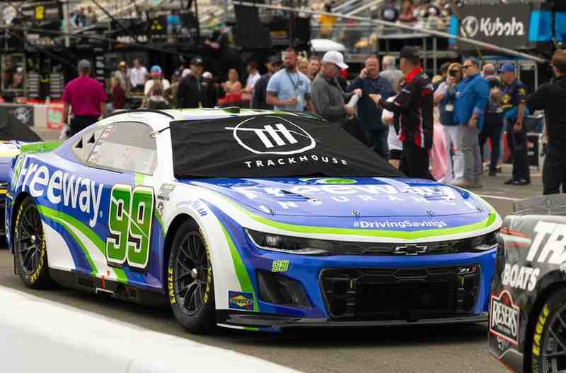 Car Insurance Premiums